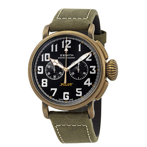 Curabitur egestas malesuada